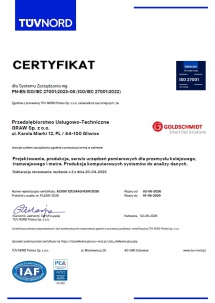 ISO 27001:2022