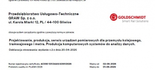 ISO 27001:2022