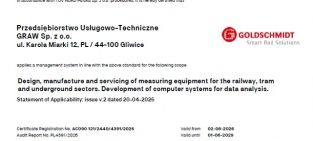 ISO 27001:2022